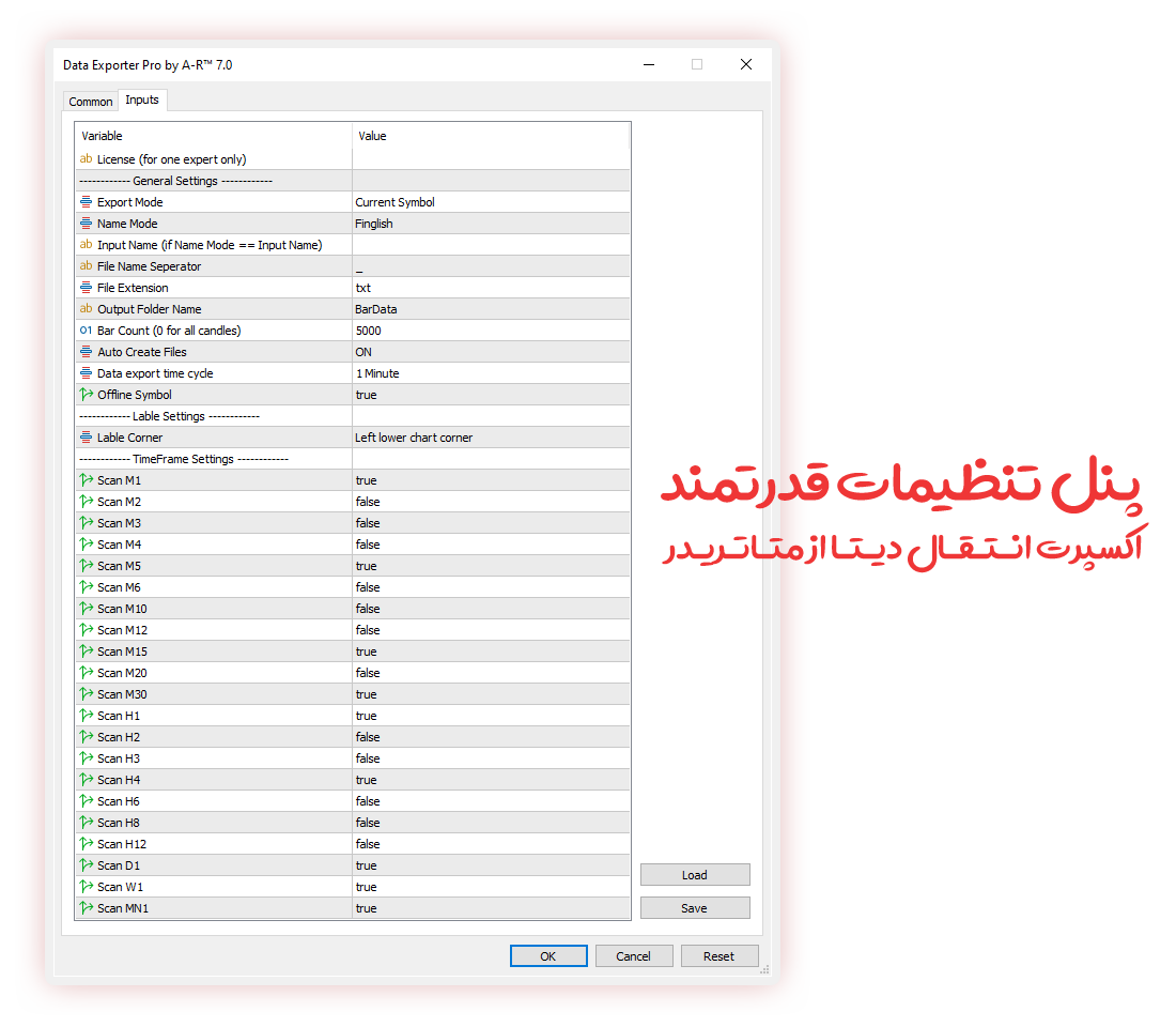 پنل تنظیمات قدرتمند اکسپرت انتقال دیتا از متاتریدر نسخه پرو