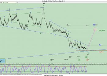 آنالیز نئوویو فسرب شماره ۱
