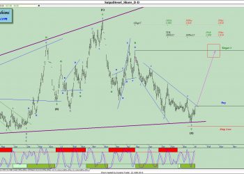 آنالیز نئوویو خکاوه شماره ۴