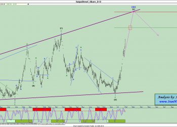 آنالیز نئوویو خکاوه شماره ۵