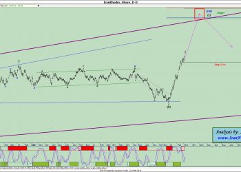 آنالیز نئوویو خودرو شماره ۴