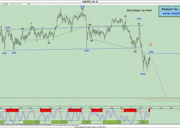 آنالیز نئوویو دلارین شماره ۴