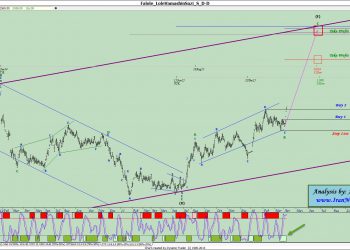 آنالیز نئوویو فلوله شماره ۱