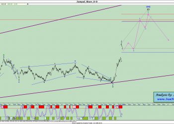 آنالیز نئوویو زامیاد شماره ۳