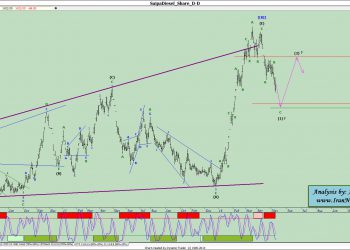 آنالیز نئوویو خکاوه شماره ۶