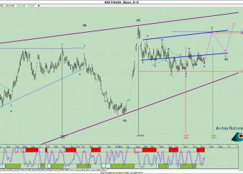 آنالیز نئوویو ختوقا شماره ۴