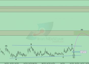 تحلیل تکنیکال مفاخر شماره 5 به سبک نئوویو