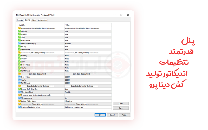 تنظیمات اندیکاتور تولید کش دیتا | Cash Data Generator Setting پنل قدرتمند تنظیمات اندیکاتور تولید کش دیتا پرو