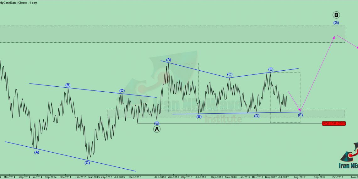 تحلیل شکربن شماره ۳ | موج شماری به سبک نئو ویو