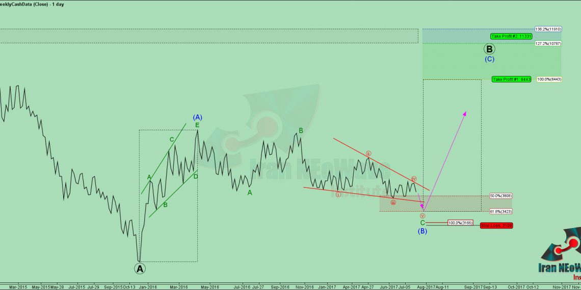 تحلیل قاسم ایران شماره ۲ | موج شماری به سبک neowave