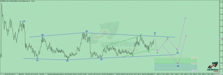 تحلیل خساپا شماره ۶ | موج شماری به سبک نئو ویو