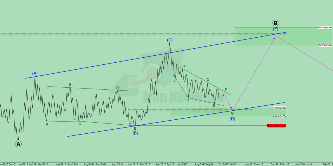 تحلیل کرازی شماره ۲ | موج شماری به سبک نئو ویو