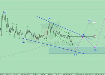 تحلیل خپارس شماره ۱ | موج شماری خپارس به سبک نئوویو