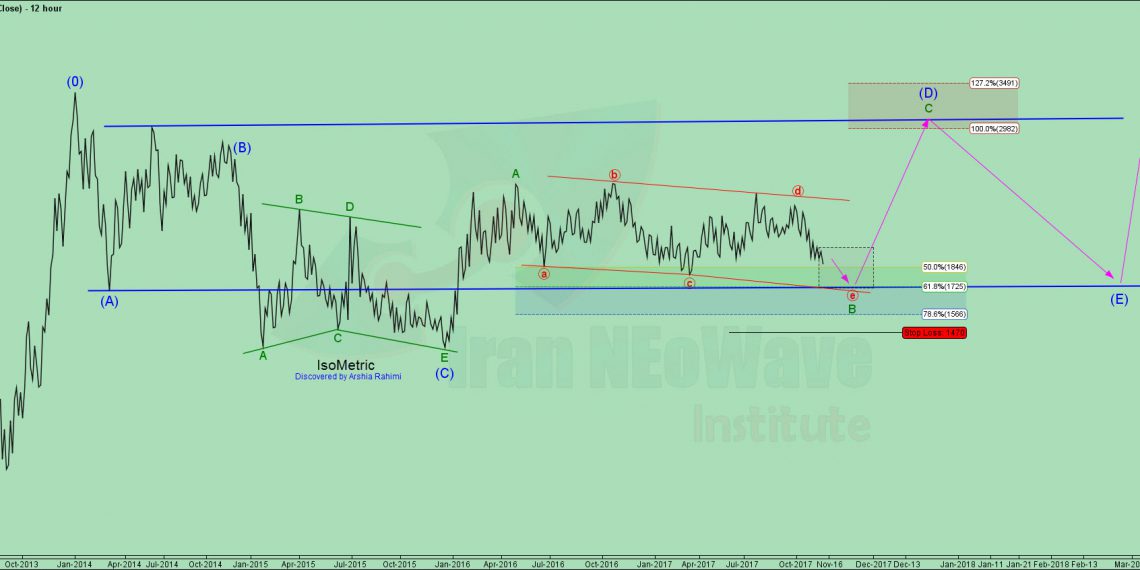 تحلیل توریل شماره ۶ | موج شماری توریل به سبک نئو ویو