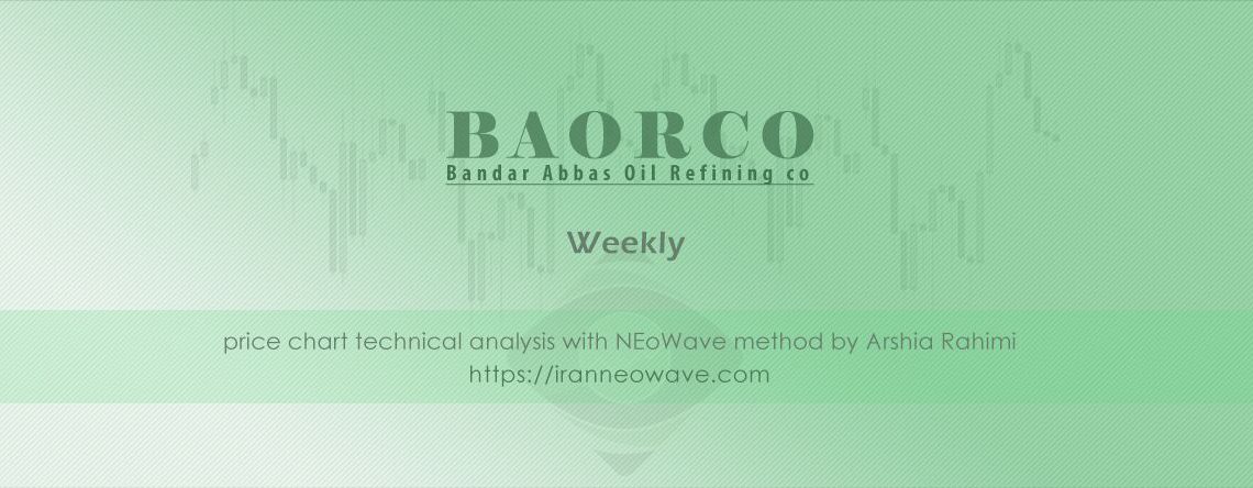 تحلیل شبندر شماره ۲ | موج شماری نئوویو چارت شبندر