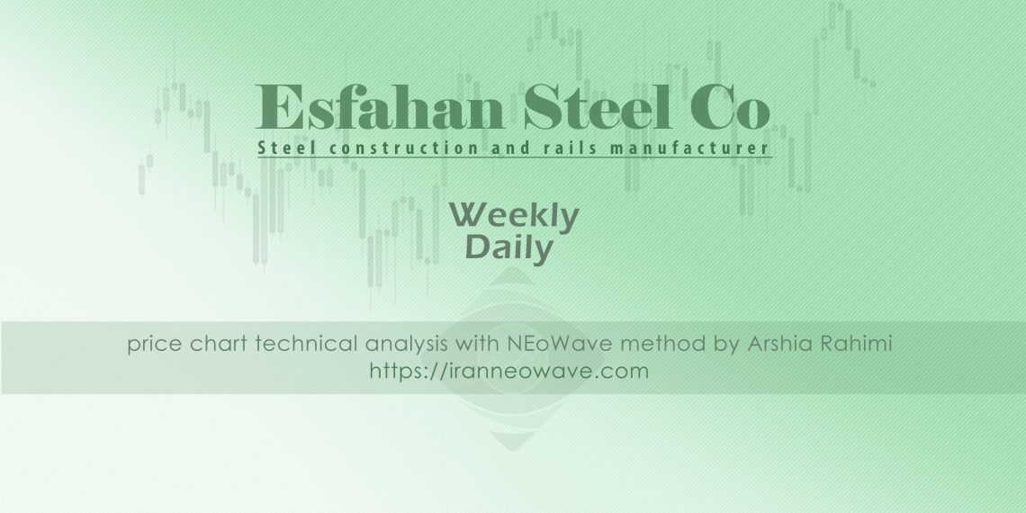 تحلیل ذوب شماره ۱۱ | موج شماری ذوب به سبک نئوویو