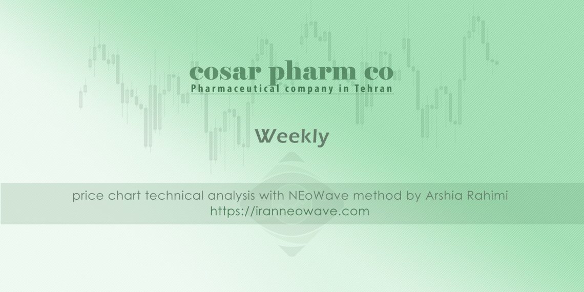 تحلیل دکوثر شماره ۴ | موج شماری دکوثر به سبک نئوویو