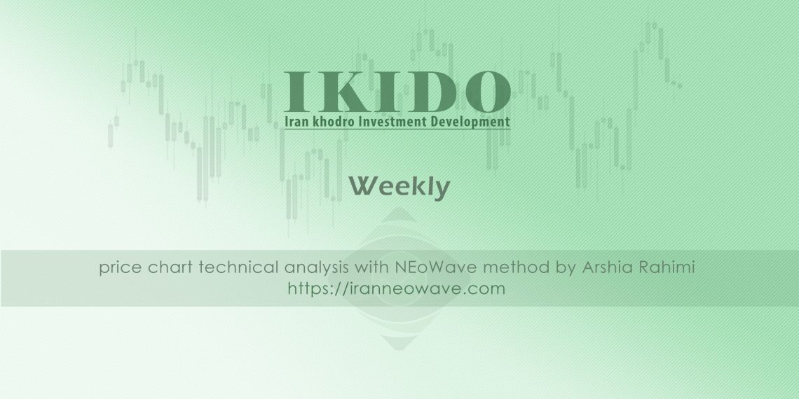 تحلیل خگستر شماره ۱ | موج شماری چارت خگستر به سبک نئوویو