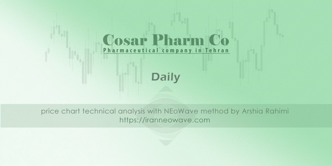 تحلیل دکوثر شماره ۶ | موج شماری دکوثر به سبک نئوویو