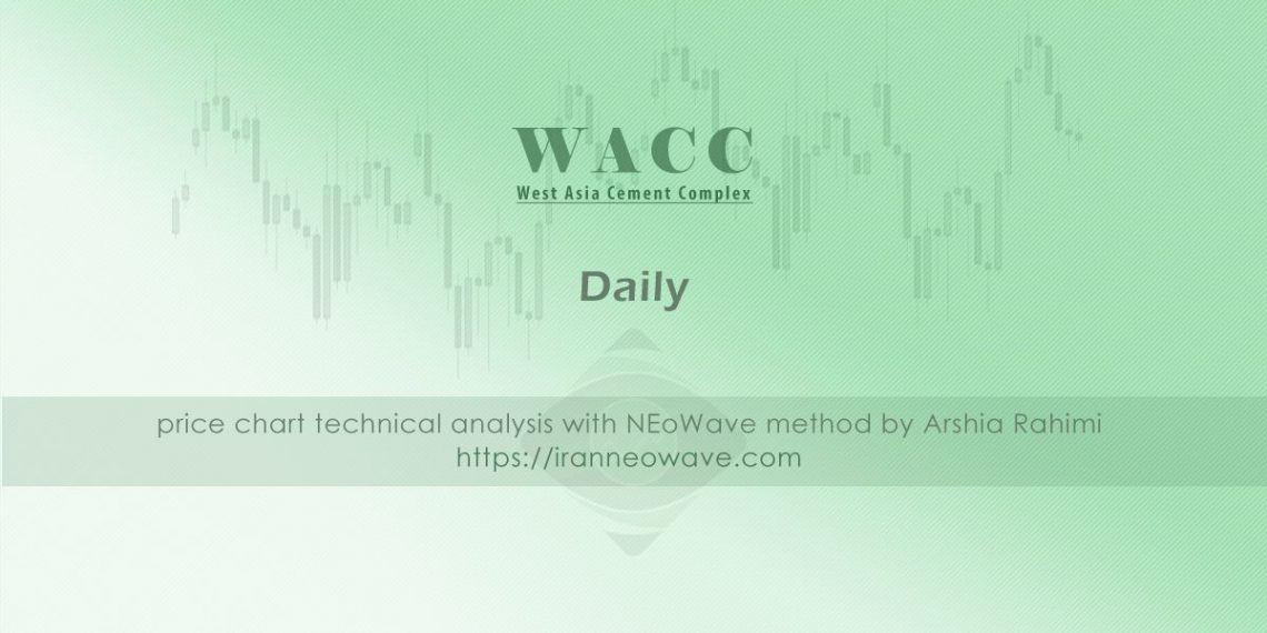 تحلیل سجام شماره ۱ | موج شماری سجام به سبک نئوویو