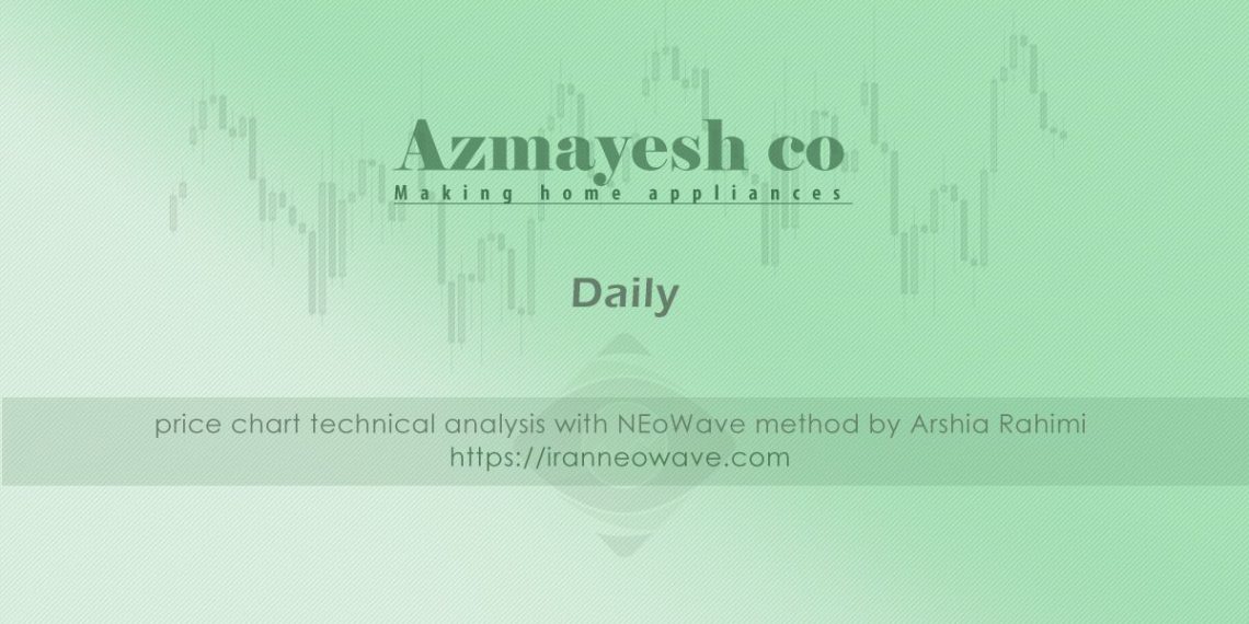 تحلیل لازما شماره ۱ | موج شماری سهم لازما به سبک نئوویو