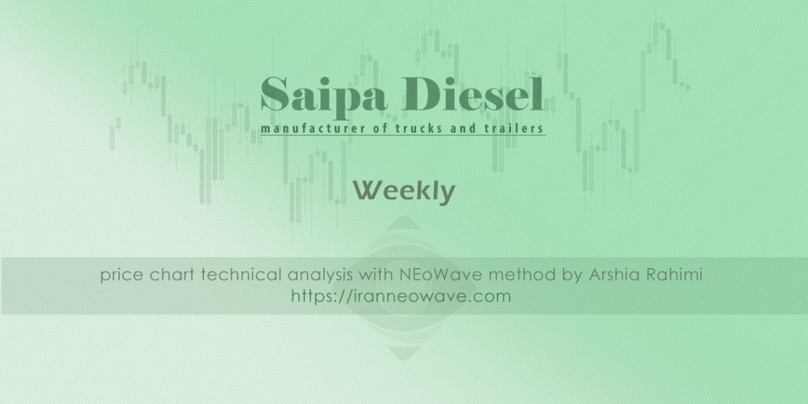 تحلیل خکاوه شماره ۷ | موج شماری خکاوه به سبک نئوویو