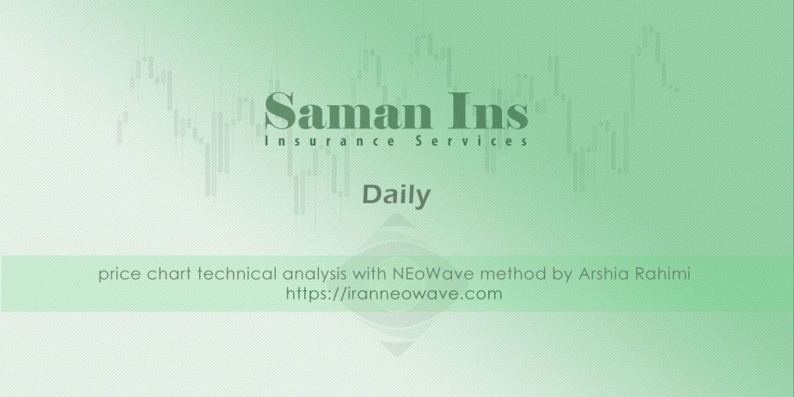 تحلیل بساما شماره ۱ | موج شماری نئوویو چارت بیمه سامان