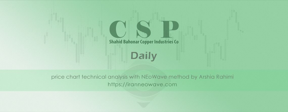 تحلیل فباهنر شماره ۲ | موج شماری نئوویو سهم فباهنر