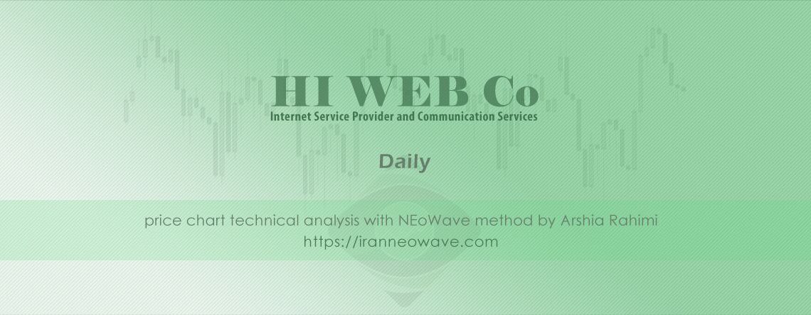 تحلیل های وب شماره ۳ | موج شماری نئوویو نمودار سهم های وب