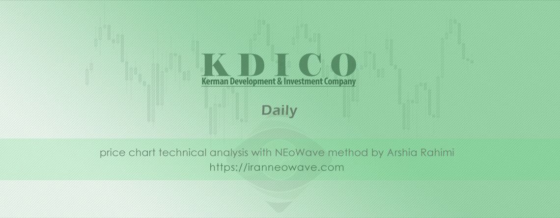 تحلیل کرمان شماره ۴ | موج شماری چارت کرمان به سبک نئوویو