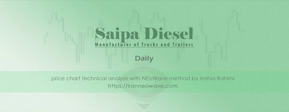 تحلیل خکاوه شماره ۹ | موج شماری چارت خکاوه به سبک نئوویو