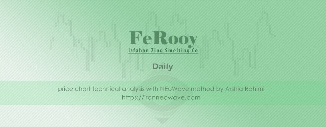 تحلیل فروی شماره ۱ | موج شماری نئوویو سهم ذوب روی اصفهان