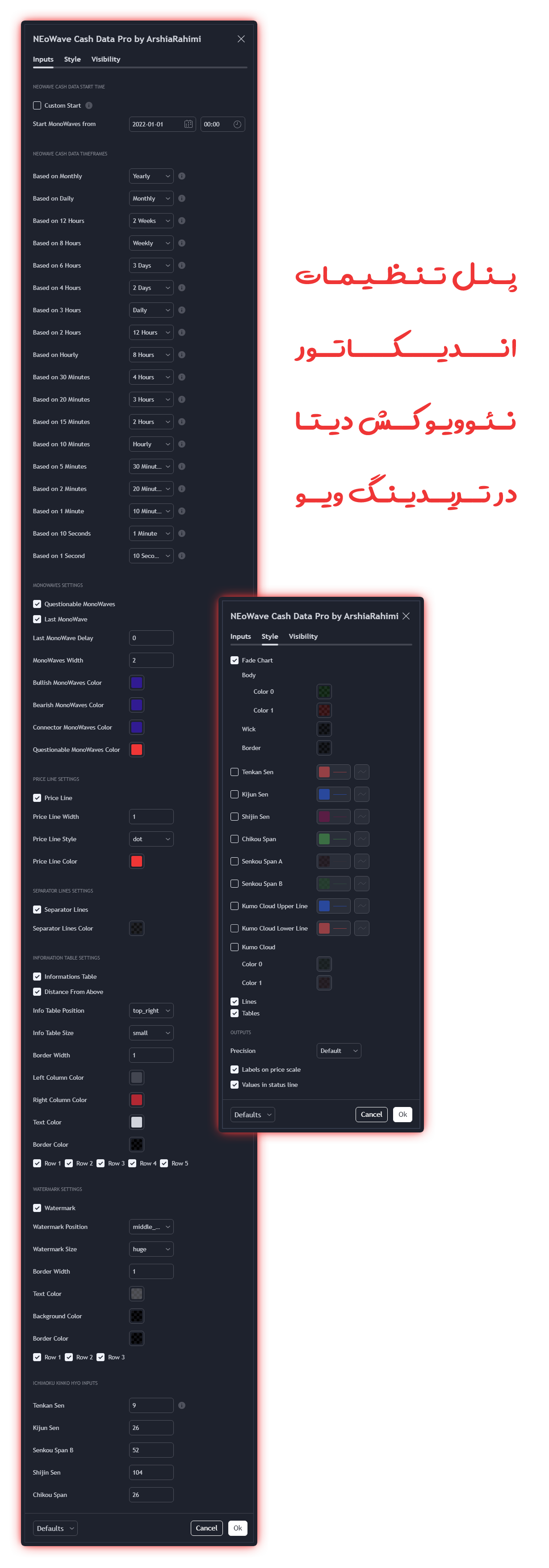 پنل قدرتمند تنظیمات اندیکاتور نئوویو کش دیتا در تریدینگ ویو