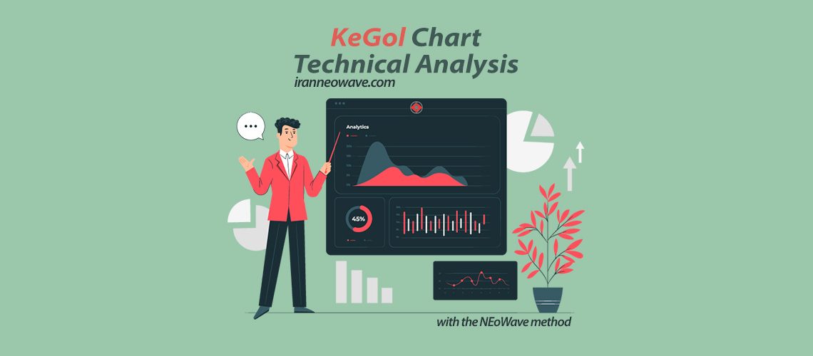 تحلیل تکنیکال کگل شماره 1 به روش نئوویو