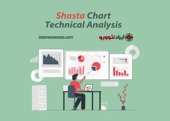 تحلیل تکنیکال سهم شستا شماره 1 به روش نئوویو
