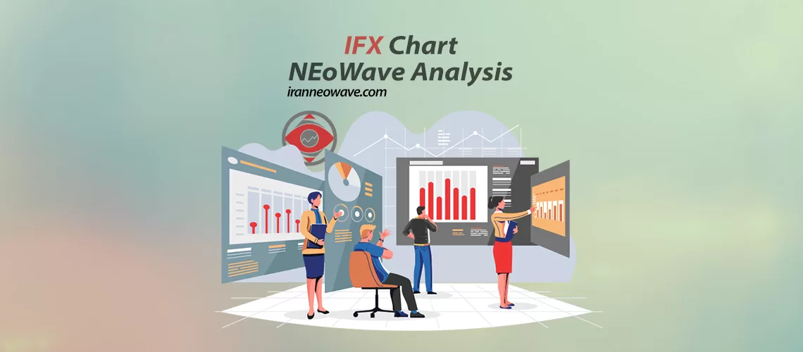 تحلیل تکنیکال شاخص کل فرابورس شماره 1 به روش نئوویو
