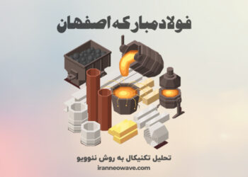 تحلیل تکنیکال فولاد شماره 2 به روش نئوویو
