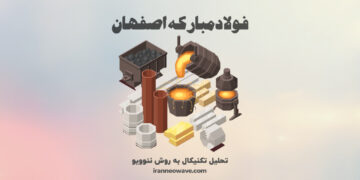 تحلیل تکنیکال فولاد شماره 2 به روش نئوویو